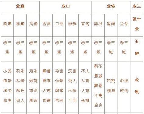 十惡