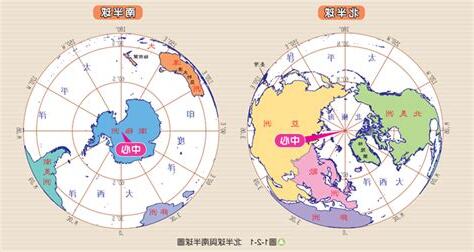南北半球差異