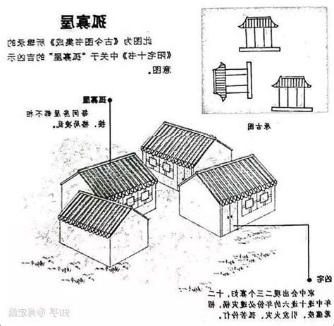 房子與房子間隔