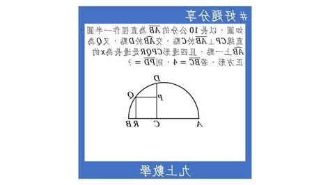 半圓