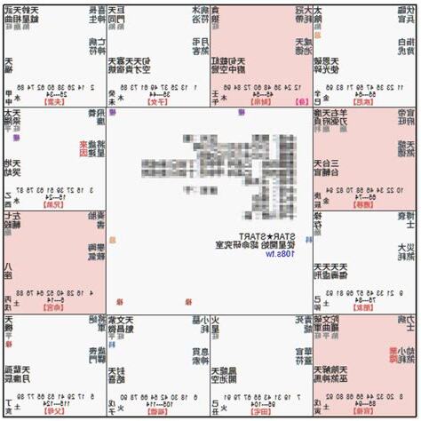 廉貞天府坐命