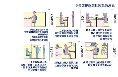 屏風高度