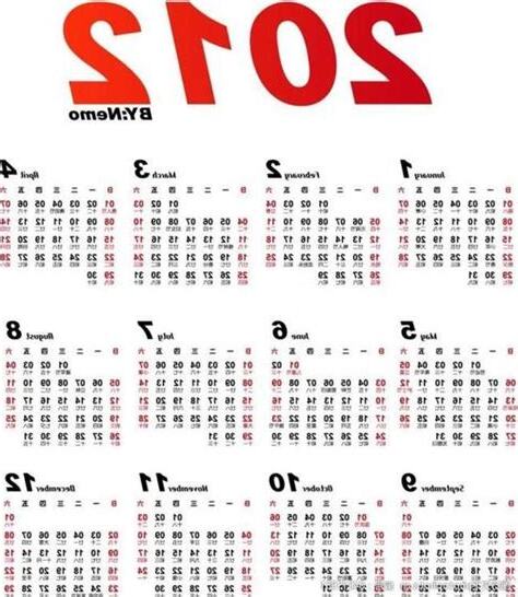 2012是什么年