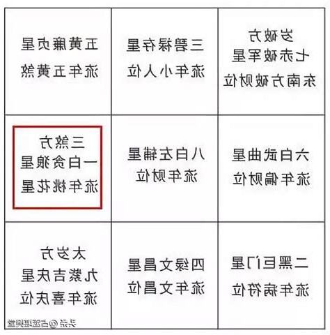 犯三煞