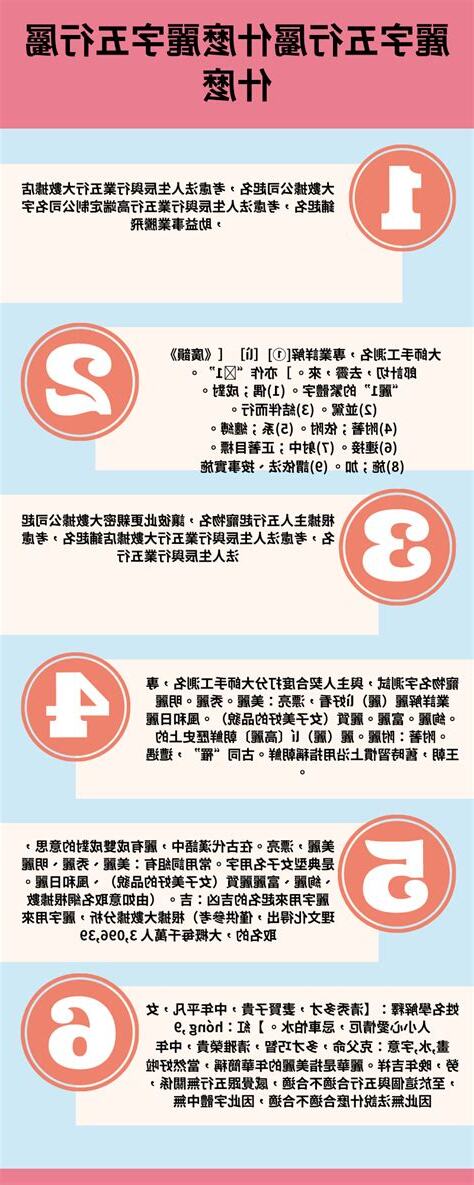 麗五行屬什麼