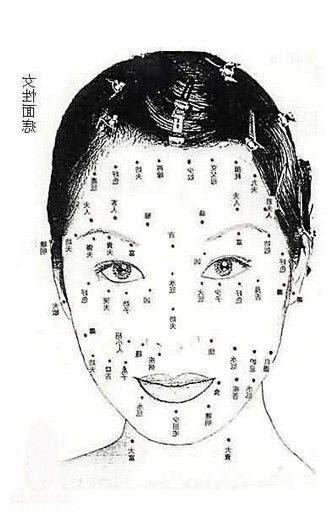 額頭中間有痣女