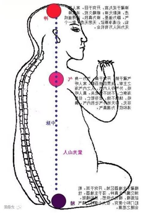 玄關穴