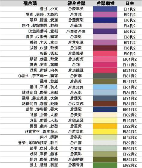生日顏色2023