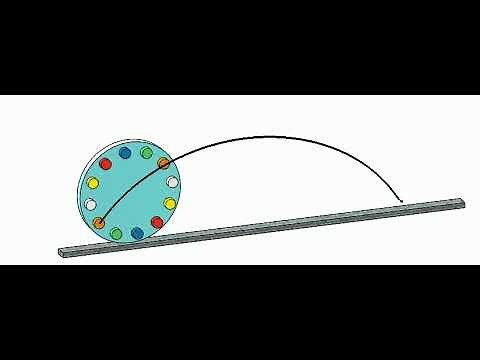 正擺線
