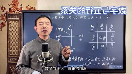 数字与五行
