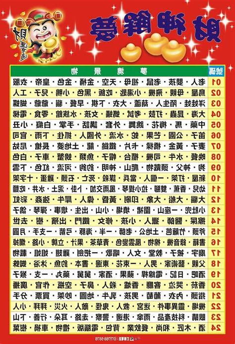 財神解夢號碼2023
