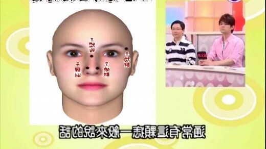 女人右太陽穴有痣