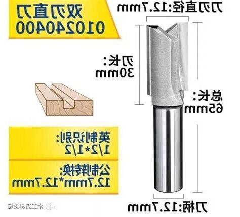 木工尺寸換算