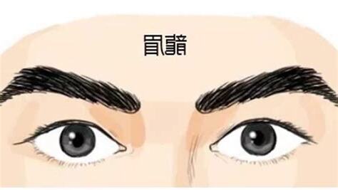 濃眉男面相