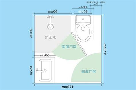 一般浴室大小