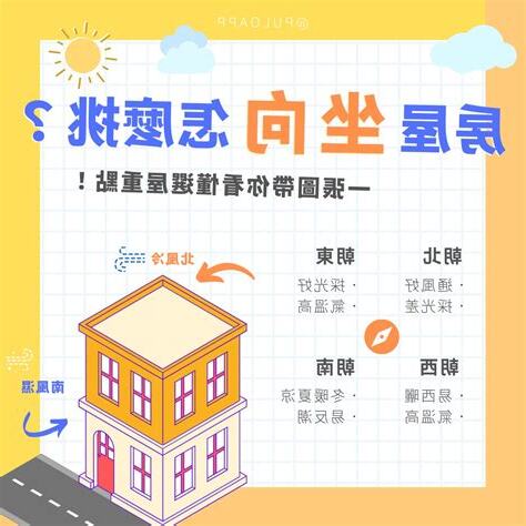坐東南朝西北怎麼看