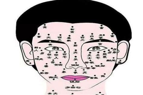 鼻孔長痣