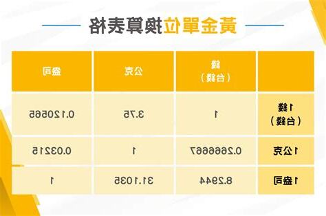 泥水幾錢一井