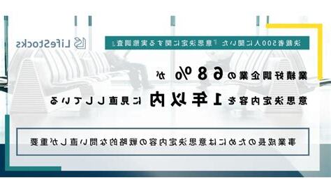 業績意思