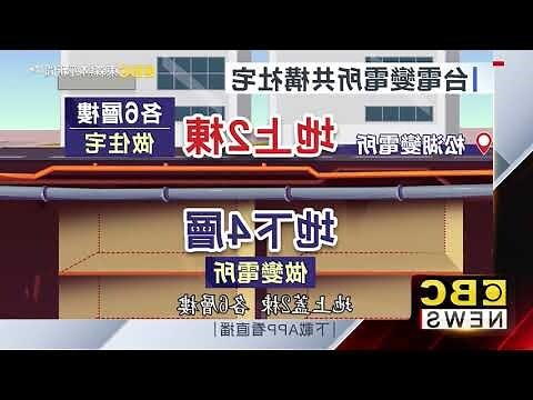 變電所電磁波安全距離