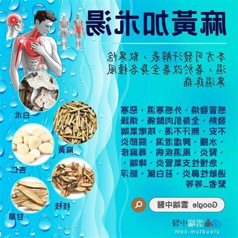 麻黃加朮湯