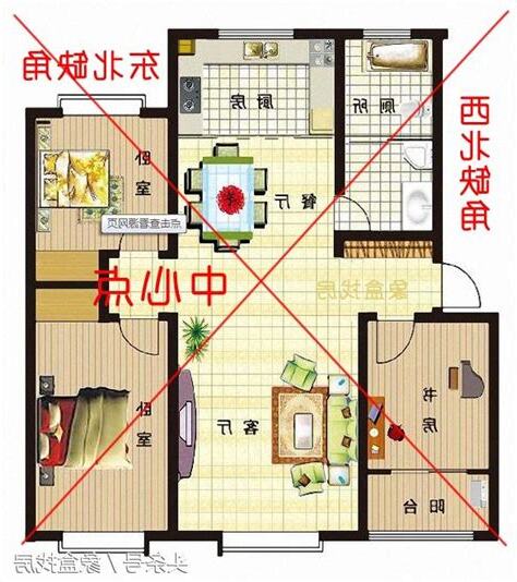 房子九宮格
