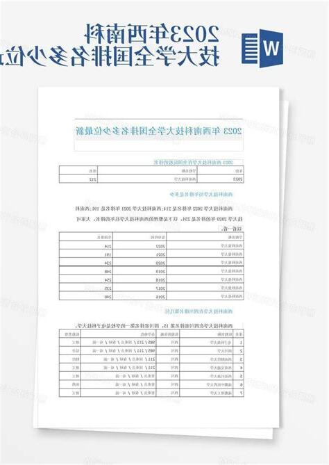 2023年西南位