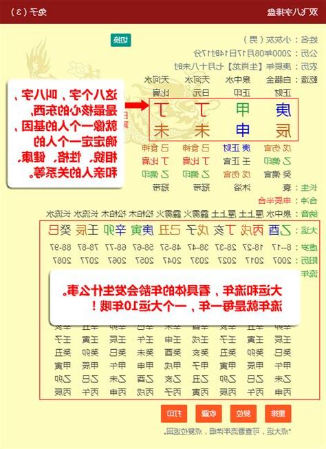 八字排盘分析