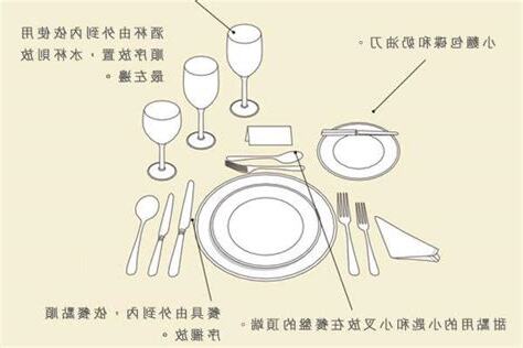 餐具擺設