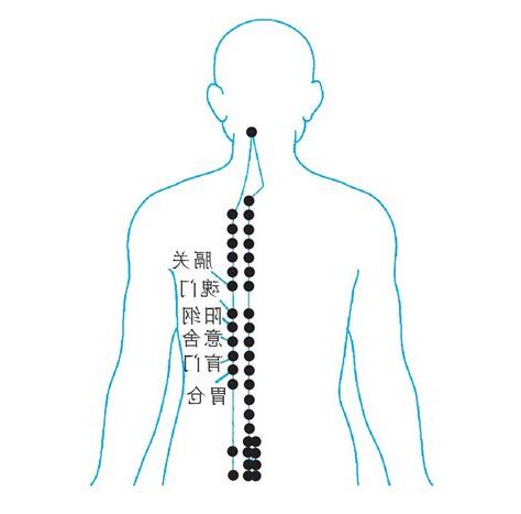 穴的造詞
