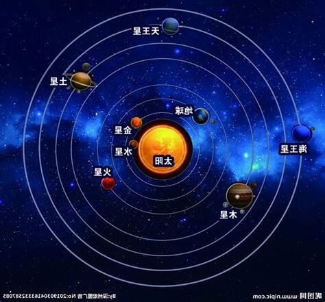 九大行星