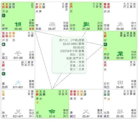 火鈴夾命格