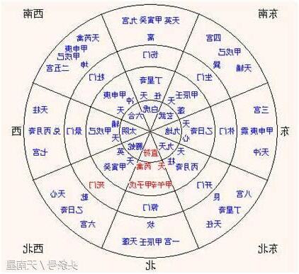 陣法圖