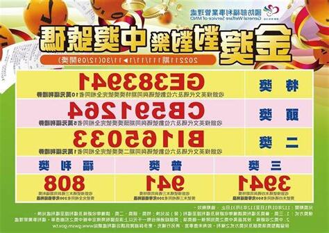 金的號碼