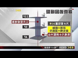 大樓管線