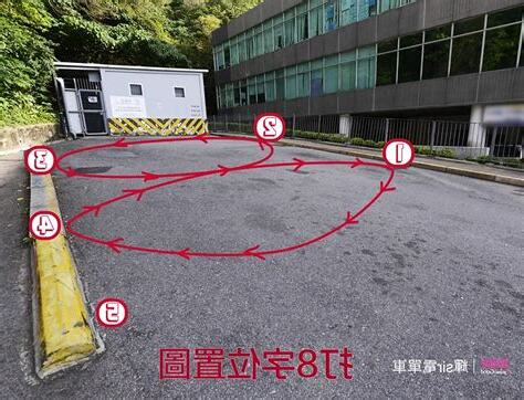 斜路8字技巧
