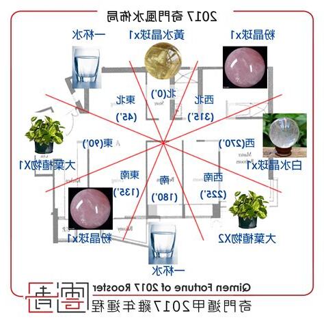 風水陣