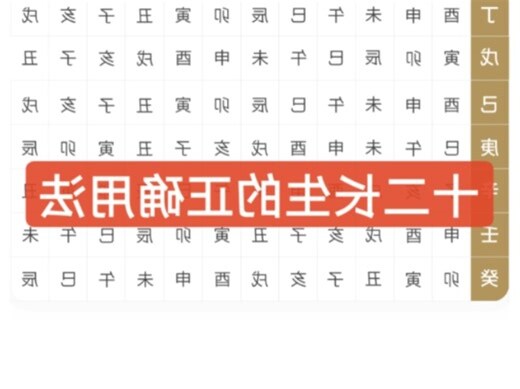 十二长生诀