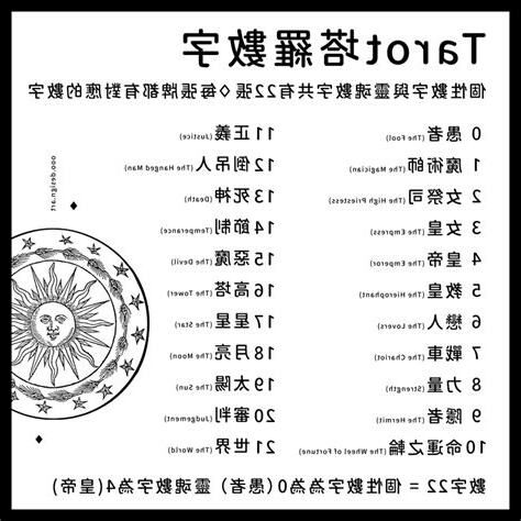 塔羅牌查詢