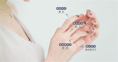 無名指戴戒指的意思