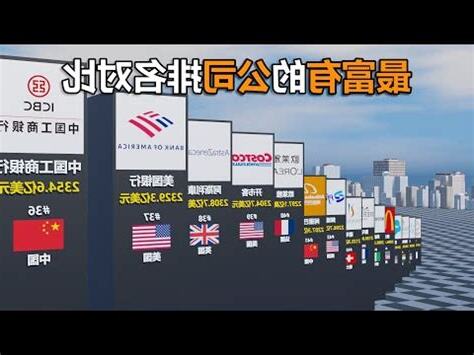 1000大企業查詢2023