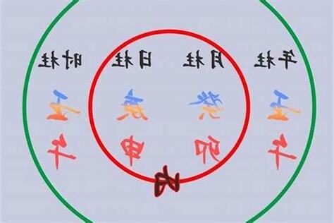 壬午年
