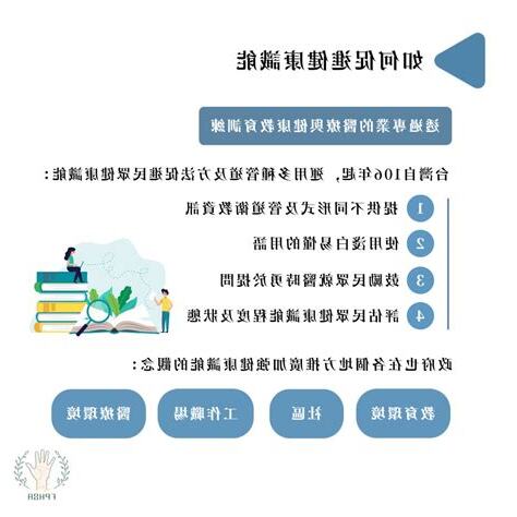 識能意思