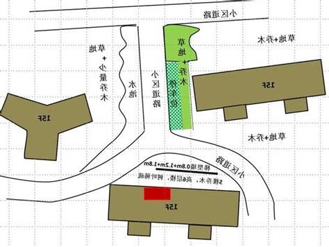 房子路沖