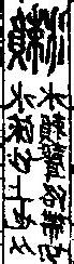 水部字