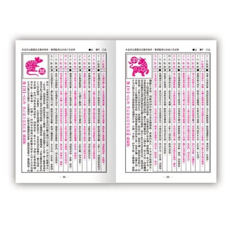 龍2024運勢