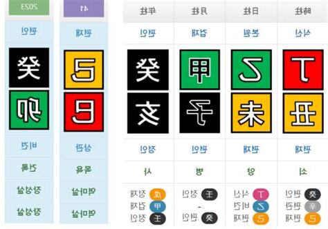 巳未