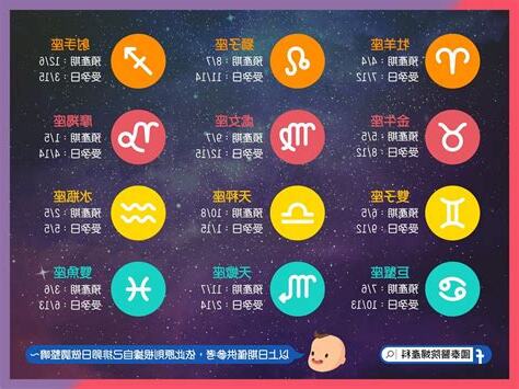 星座受孕