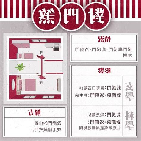 風水煞