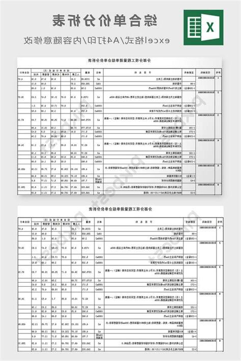 圍牆單價分析